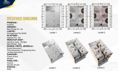 DIJUAL KOST MURAH DI JOGJA SLEMAN, 12 KAMAR FULLY FURNISHED