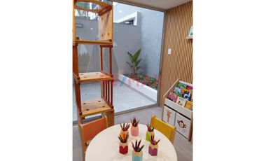 🏢 Alquilo Departamento En Estreno 2 Dormitorios – Chorrillos (Av. Guardia Peruana, Cuadra 8)