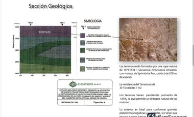 TERRENO VENTA POLOTITLAN 4 MIL HECTAREAS