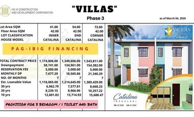 Townhouse for Sale - Thru Pag Ibig Financing ! 5K to Reserve