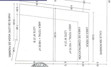 TERRENO DE VENTA  DETRAS DE LA URB. SAN EDUARDO, MACHALA