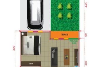 Rumah Murah Minimalis Moderen Harga Tidak Sampai 200 JT