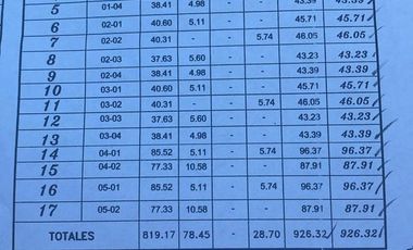 Departamento de dos ambientes al contrafrente a la venta en Wilde