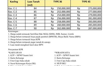 Dijual Hunian Etnik dikawasan wisata Prambanan