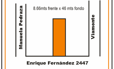Venta Terreno Para Construir  apto +  800 m² con construcción existente