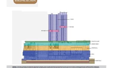Di pasarkan apartemen baru di jantung kota Bekasi