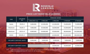 Business District Roseville siap Huni mewah murah di bsd city