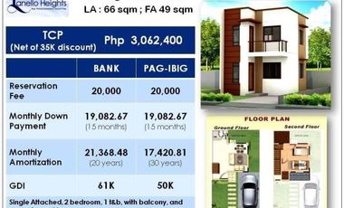 HOUSE AND LOT FOR SALE AT LANELLO HEIGHTS