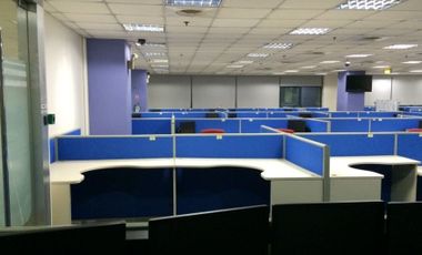 1,937.05 sqm Fully furnished Spacious Office space for Lease in Cebu city