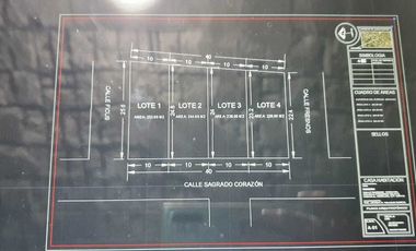 Terreno en venta 252 m2. Cesión de Derechos