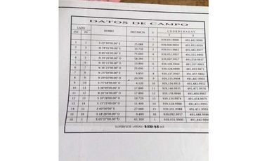 VENTA DE TERRENO EN SANTA FE