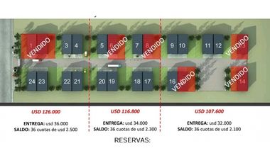 Venta de galpones en el Acceso Norte