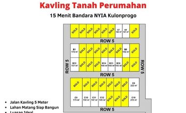 Siap Balik Nama, Tanah 15 Menit Barat Bandara YIA