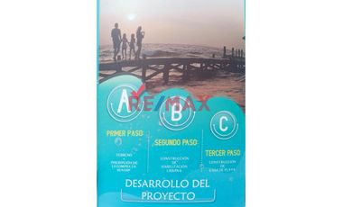 Terreno En Venta En Los Lobos, Cerro Azul