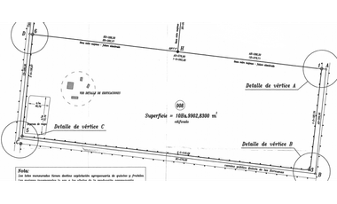 Quinta 10ha 9.902 m2 Villa Retiro - a minutos de Circunvalación