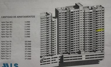 Apartamento para estrenar en Bello Amazonia(MLS#246520)