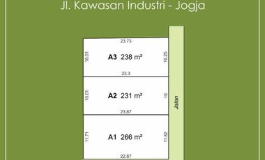 Dujual Tanah Timur Bandara NYIA, Kulonprogo, DIY, 1 Jt-an/m