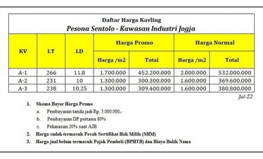 Dujual Tanah Timur Bandara NYIA, Kulonprogo, DIY, 1 Jt-an/m