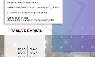 Oficinas en renta en Corporativo Montayo