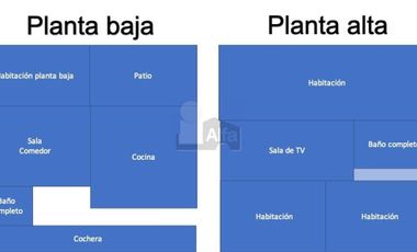 Casa en venta Morada del Quetzal, Emiliano Zapata, Veracruz