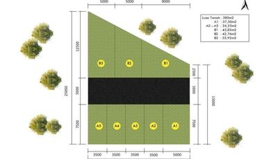 Rumah 2 Lantai Murah di Tembalang Semarang Dekat Unimus