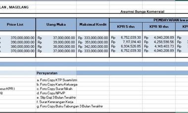 Rumah Bagus mertoyudan hanya 380jt