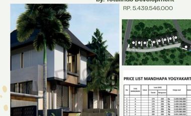 PILIHAN TERBAIK TOWNHOUSE MEWAH DI KAWASAN STRATEGIS AKSES MUDAH DI SLEMAN