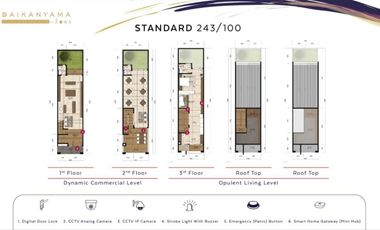 Ruko mewah 4 lantai Daikanyama @ the Zora BSD city Ekslusif di Pusat CBD BSD