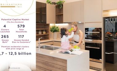 Ruko mewah 4 lantai Daikanyama @ the Zora BSD city Ekslusif di Pusat CBD BSD