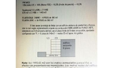 Excelente lote con construcción en pleno Chauvin