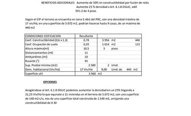 Sitio en Venta en Cam. El Alba-El Algarrobo