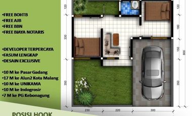 Jual Rumah Malang Posisi Hook 2KT Tipe 25/107 5KM dari Kota Malang Free Biaya-Biaya