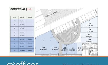 Local comercial en Venta   51.20 m2  N-2 Luis  Garza  Sada  Monterrey