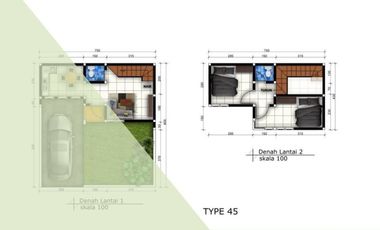 Rumah Dijual di Malang Tipe 45/77 View Kawi Dekat Kampus