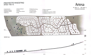Terreno en Venta, Artesa, Arteaga, Coahuila