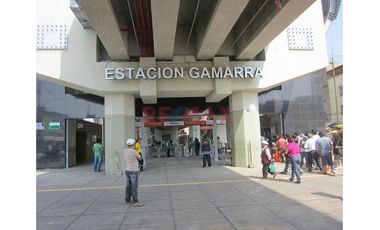 Tu Próximo Éxito Comercial Está En Gamarra