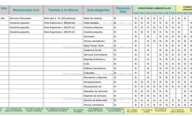 bodega en venta en barrio colombia. Cod V13350