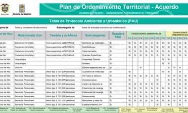 bodega en venta en barrio colombia. Cod V13350