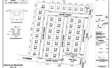 rumah minimalis cluste di jl delima type 45