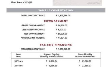 RFO - READY For Occupancy- Brandnew Townhouse For Sale