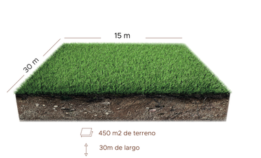 Terrenos en Venta en Travian en Conkal