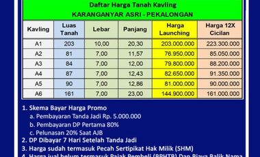Dekat IAIN Pekalongan: Kavling Pekarangan, 80 Jt-an