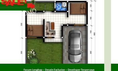 Rumah Dijual di Malang 2KT Tipe 25/107 View Katu