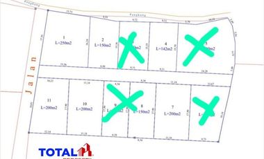 Dijual Tanah Kavling murah di area Kutuh, Kuta Selatan.