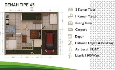 Investasi Untung di Klaten Rumah Minimalis 300 Jt-an