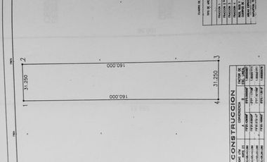 TERRENO EN VENTA ZONA SAN TELMO NORTE AGS