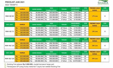 Rumah Syariah Di Rangkasbitung Lebak Banten