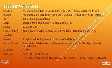 Dekat Karst Tebing Sedayu, Sedayu Indra Praya, Perumahan Sedayu Jogja