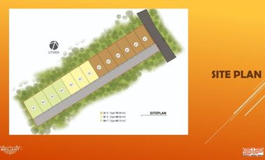 Dekat Karst Tebing Sedayu, Sedayu Indra Praya, Perumahan Sedayu Jogja