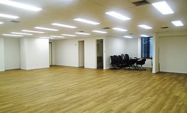 13094 Oficina en venta cerca a Milla de Oro